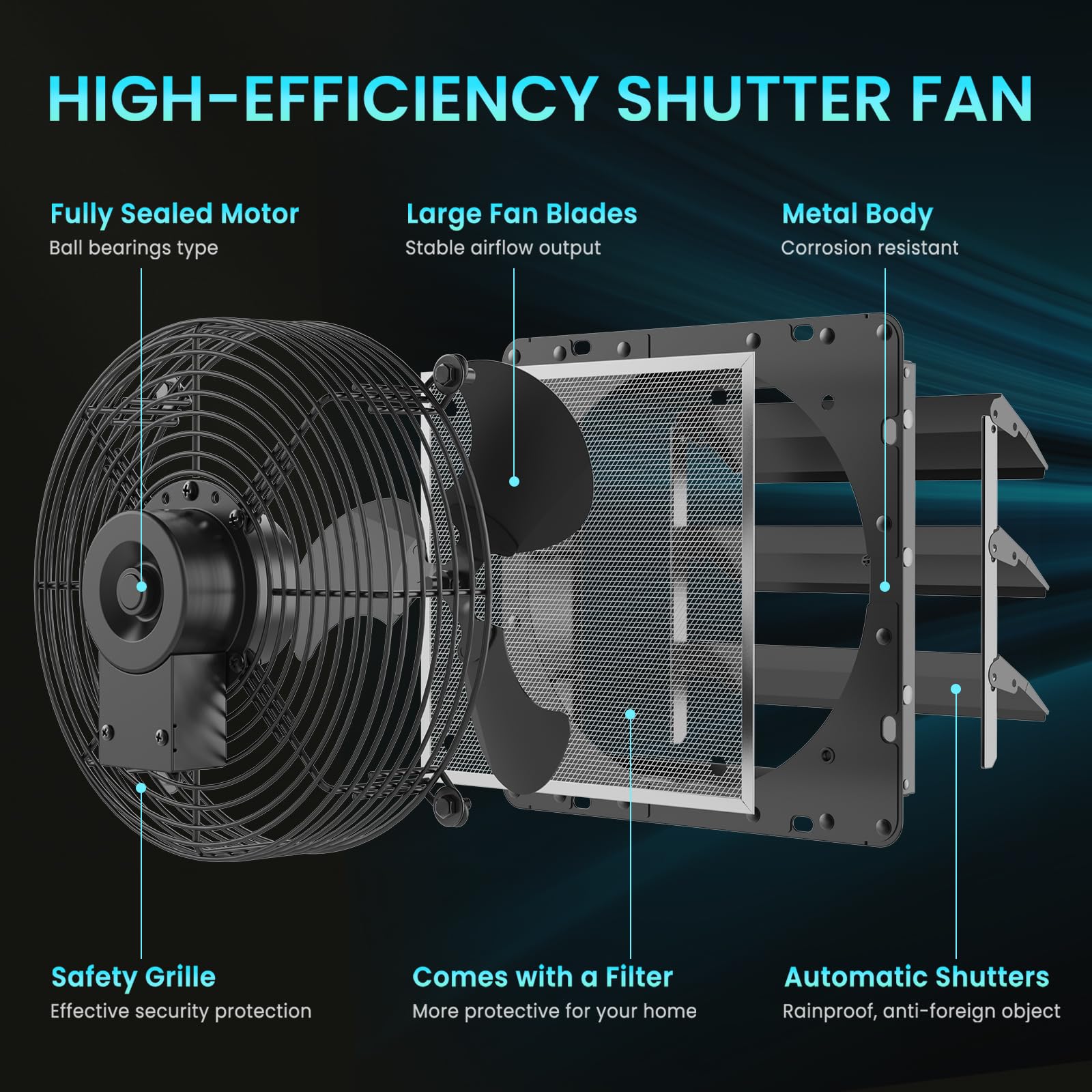 HG Power 250mm Abluftventilator Industrie Wandventilator 1100m³/h Wandlüfter mit Maschensieb Auspuffventilator mit EU-Stecker Aluminium Fensterventilator für Keller Garage Küche