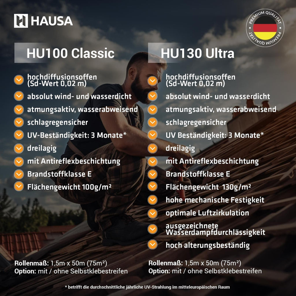 Unterspannbahn 100g/m² flexible dreilagige hochdiffusionsoffene Unterdeckbahn 1,5m x 50m (75m²) reißfest witterungsbeständig ohne Selbstklebestreifen wasserdicht Schalungsbahn HAUSA Classic HU100
