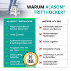 VERGLEICHSSIEGER - Alason® Tritthocker Klappbar 39 cm, Belastbar bis 200 kg – Mit Aufhängehaken & Aufbewahrungstasche – Platzsparender, Faltbarer Hocker in Weiß/Beige für Zuhause, Küche, Bad & Garage