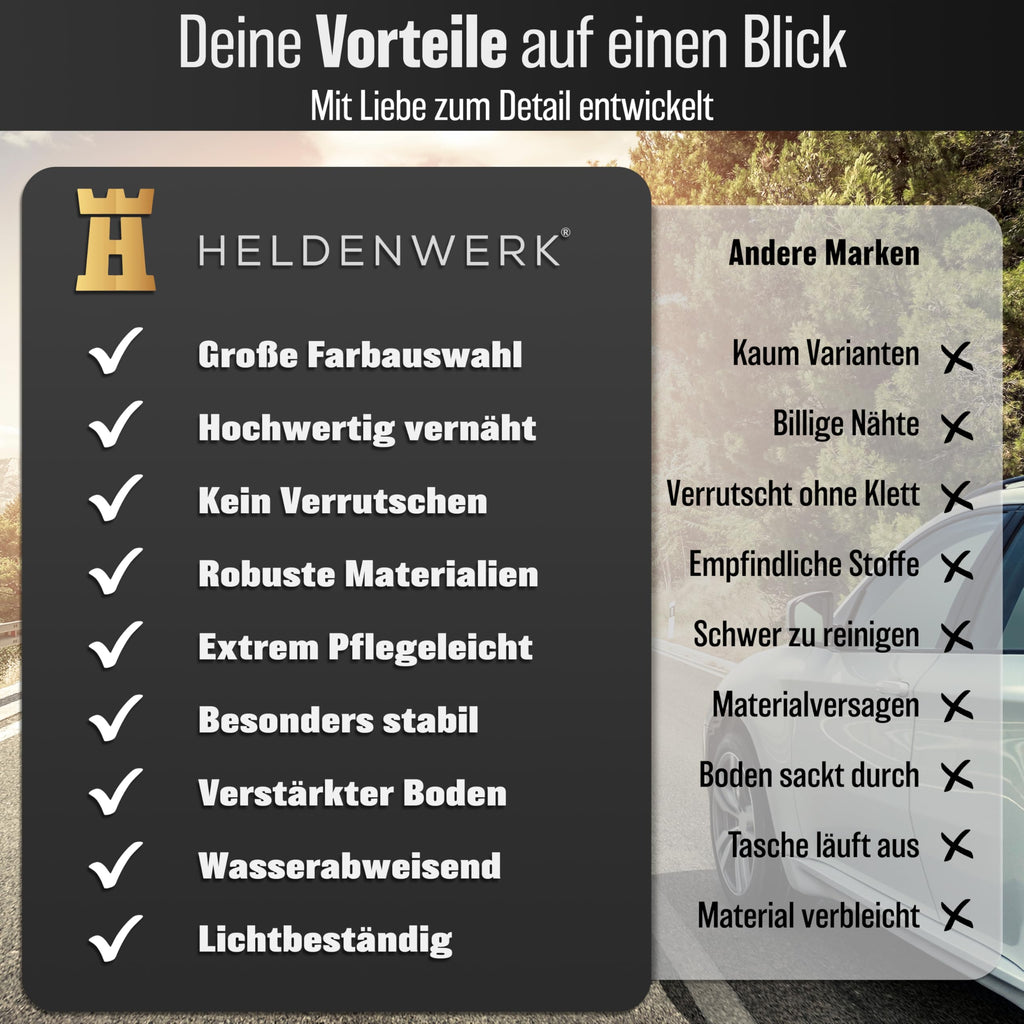 HELDENWERK Kofferraumtasche faltbar mit Anti-Rutsch-Klett - Kofferraum-Organizer, Auto Faltbox, Einkaufstasche - verstärkt und stabil