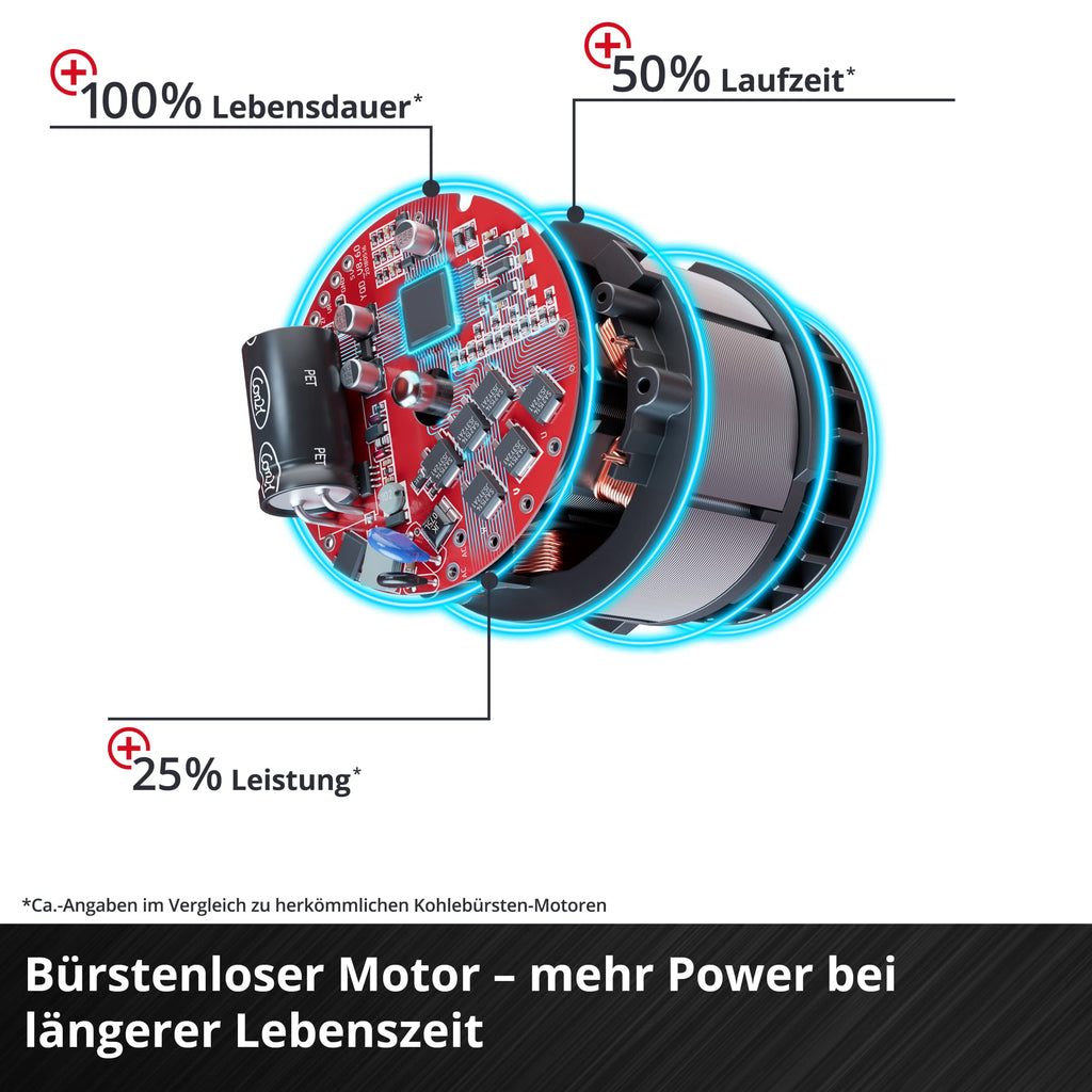 Einhell Akku Schlagschrauber TE-CW 18 Li BL Solo Power X-Change (Lithium Ionen, 18 V, 215 Nm, LED Licht, Bit-Adapter zum Schrauben, ohne Akku und Ladegerät)