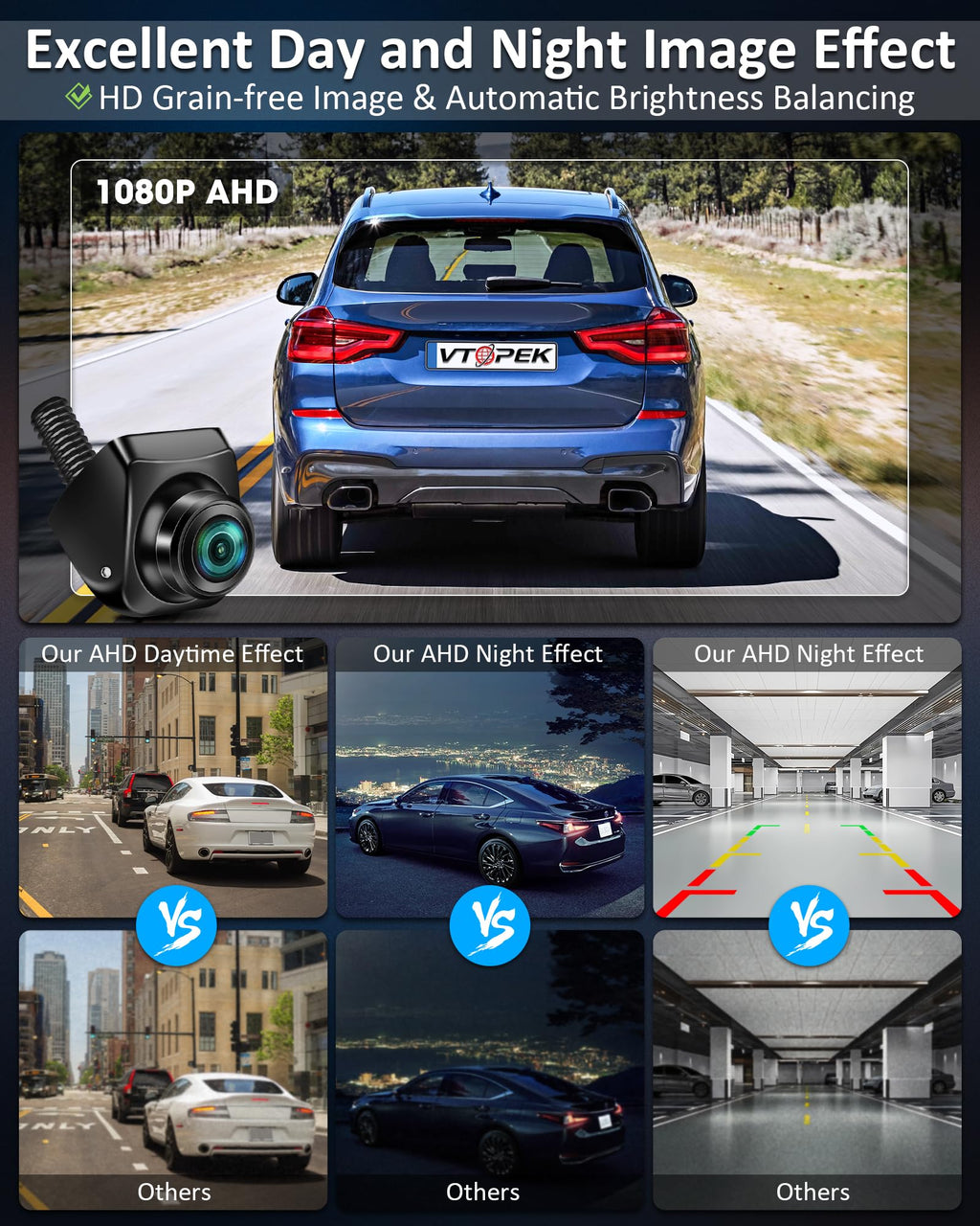 Vtopek Rückfahrkamera AHD 1080P Rückfahrkamera Auto 360° Drehbar Auto Rückfahrkameras Nachrüsten 170° Weitwinkel Nachtsicht IP69 wasserdichte Universal NTSC Rückkamera für Wohnmobil SUV Pickup Van