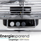 Echos Bodenventilator | Ø46 cm | 102 m³/min Luftdurchsatz | 1.250 U./min | 3 Geschwindigkeitsstufen | Power Windmaschine | Luftkühler | Standlüfter | Raumkühler | Ventilator (Vollmetall)