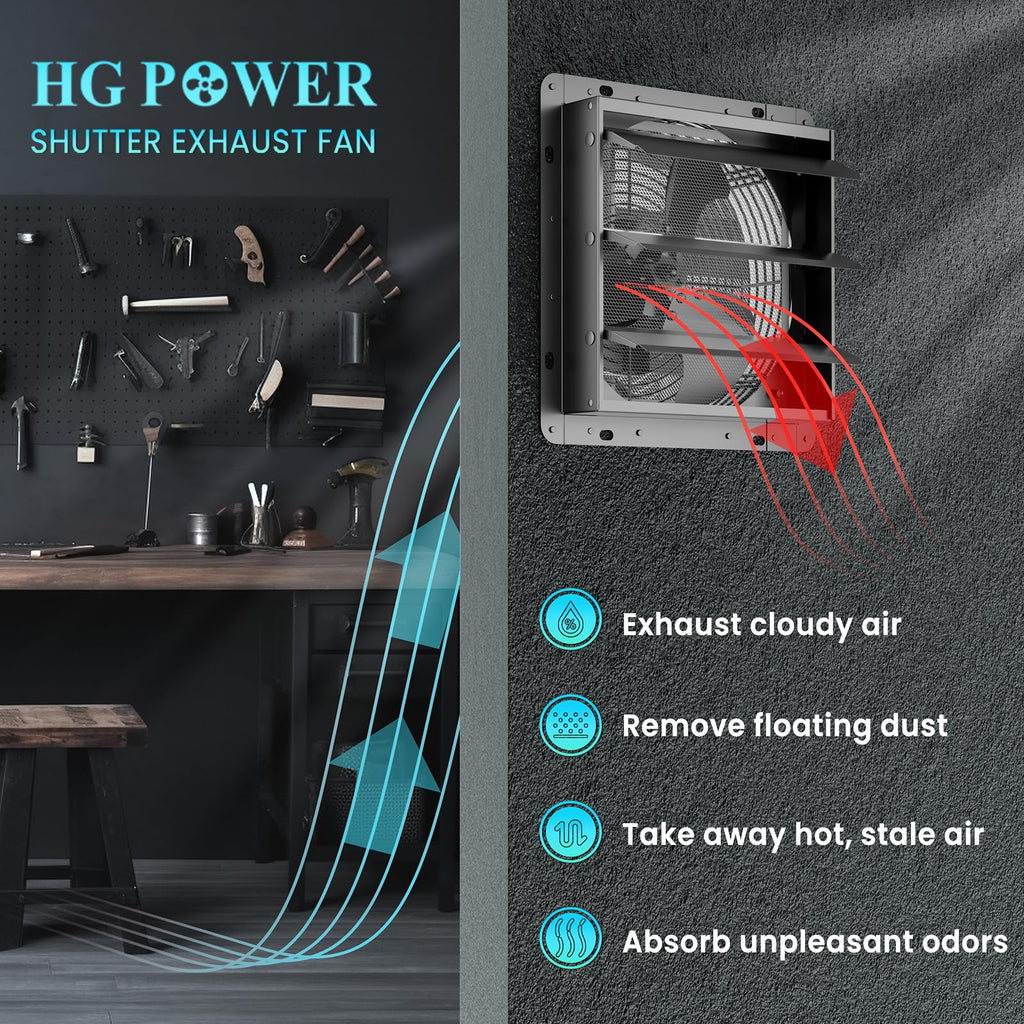 HG Power 250mm Abluftventilator Industrie Wandventilator 1100m³/h Wandlüfter mit Maschensieb Auspuffventilator mit EU-Stecker Aluminium Fensterventilator für Keller Garage Küche