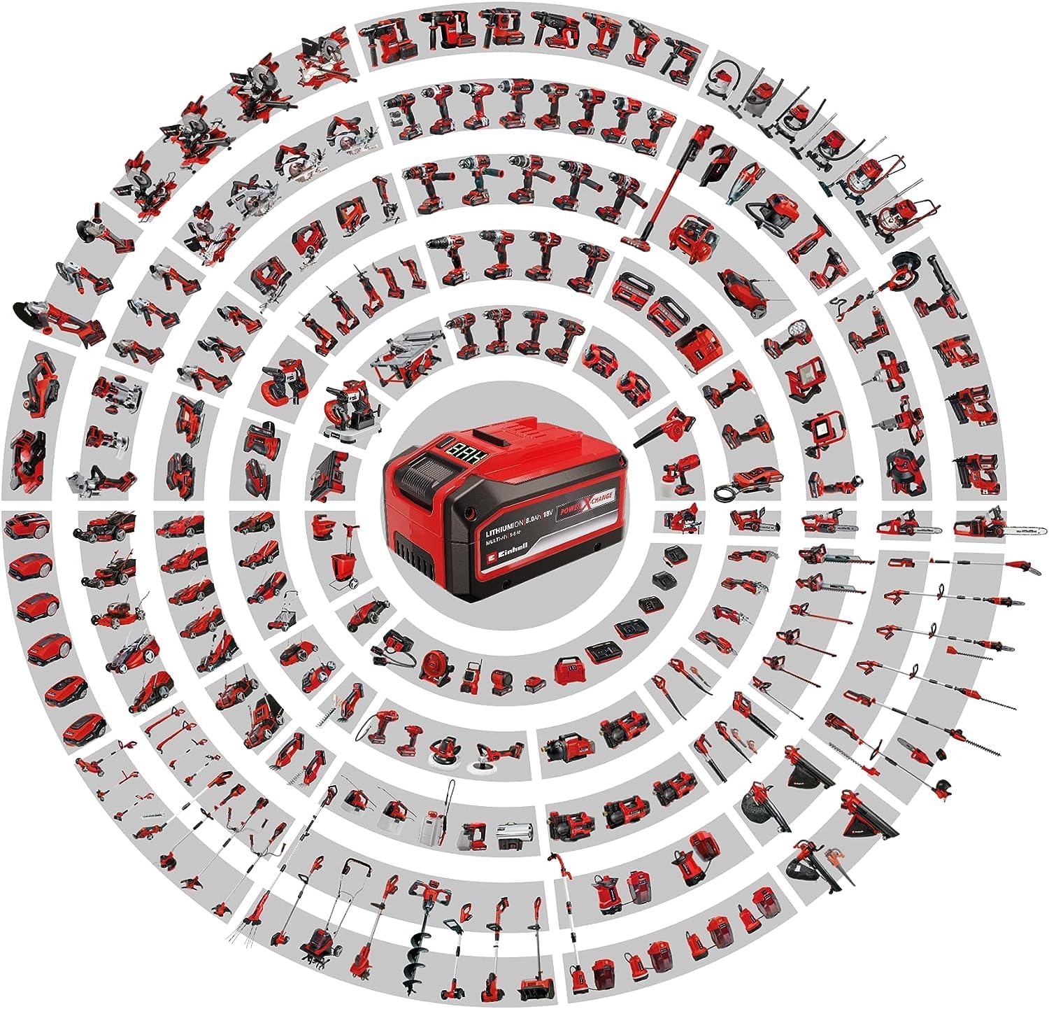 Original Einhell Akku PXC-Twinpack 2,5 Ah Power X-Change (Li-Ion, 18 V, 2X 2,5 Ah-Akkus, universell für alle PXC-Geräte, proaktives Batteriemanagement, angepasste Ladezyklen)