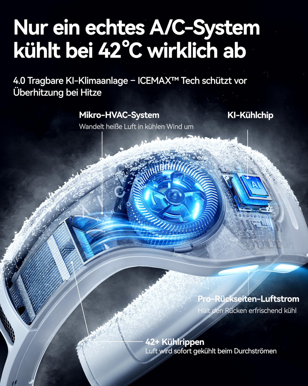 RANVOO AICE LITE Plus 2025 Max Kühlleistung [Nr.1 Kühlste & Langlebigste] Nackenventilator, Nackenklimaanlage, 6.000 mAh Wiederaufladbarer Nackenkühler, Bläst Kalte Luft, Geschenk für Mama, Weiß