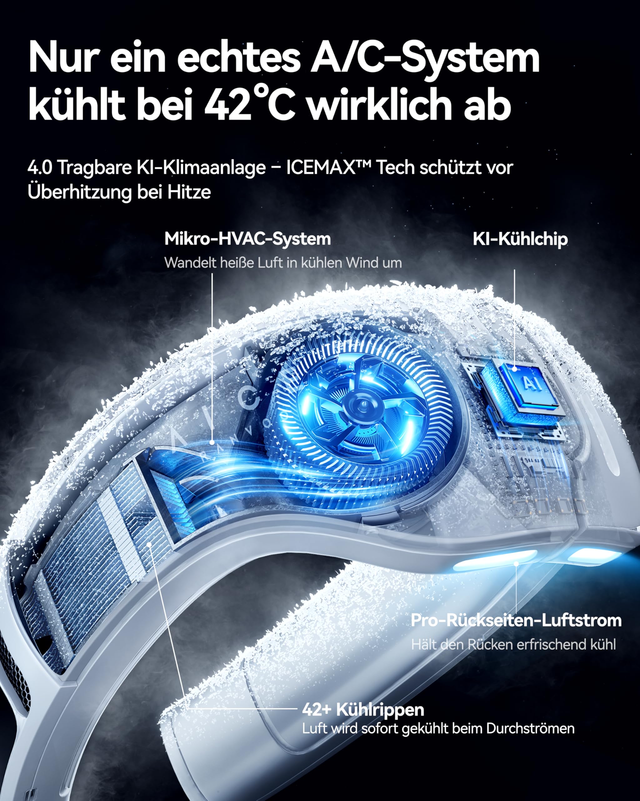 RANVOO AICE LITE Plus 2025 Max Kühlleistung [Nr.1 Kühlste & Langlebigste] Nackenventilator, Nackenklimaanlage, 6.000 mAh Wiederaufladbarer Nackenkühler, Bläst Kalte Luft, Geschenk für Mama, Weiß
