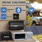 GIANDEL 2000W Wechselrichter 12V auf 230V Reiner Sinus KFZ Spannungswandler Kompatibel mit LiFePO4 Power Inverter mit Fernbedienung und USB Anschlüsse für Wohnmobil LKW Auto Camping