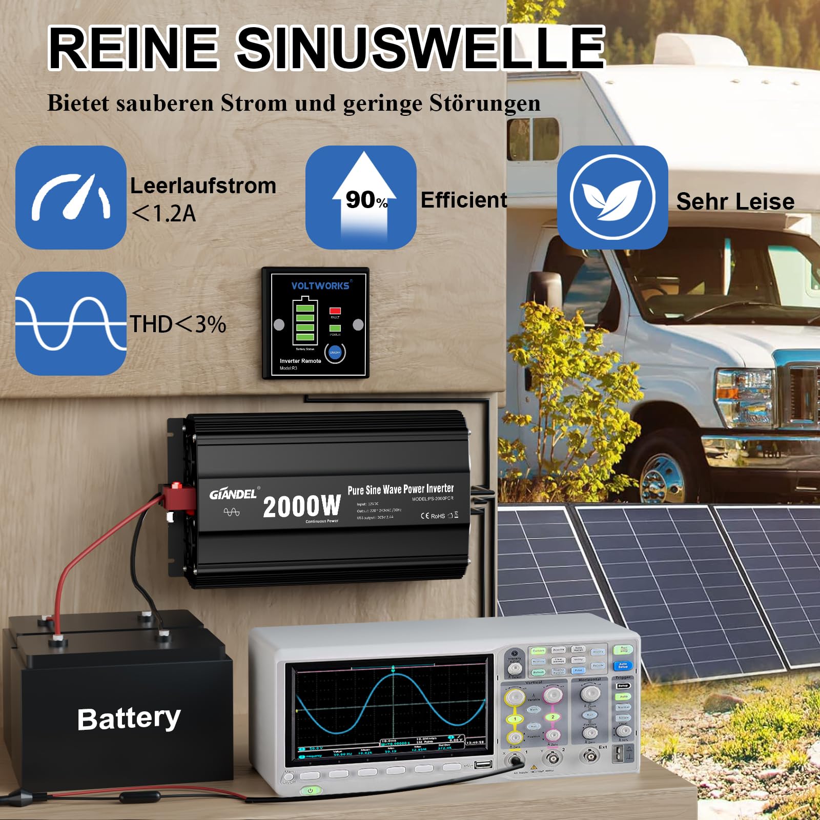 GIANDEL 2000W Wechselrichter 12V auf 230V Reiner Sinus KFZ Spannungswandler Kompatibel mit LiFePO4 Power Inverter mit Fernbedienung und USB Anschlüsse für Wohnmobil LKW Auto Camping