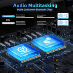 WAYXIN X6S Motorrad Intercom,integriertem Mesh Intercom System, Dual-Chip für Audio-Multitasking Kopfhörer,Helm Headset für bis zu 8 Motorräder,mit HiFi/Musik Teilen/FM/AI Sprache (Schwarz-2pcs)