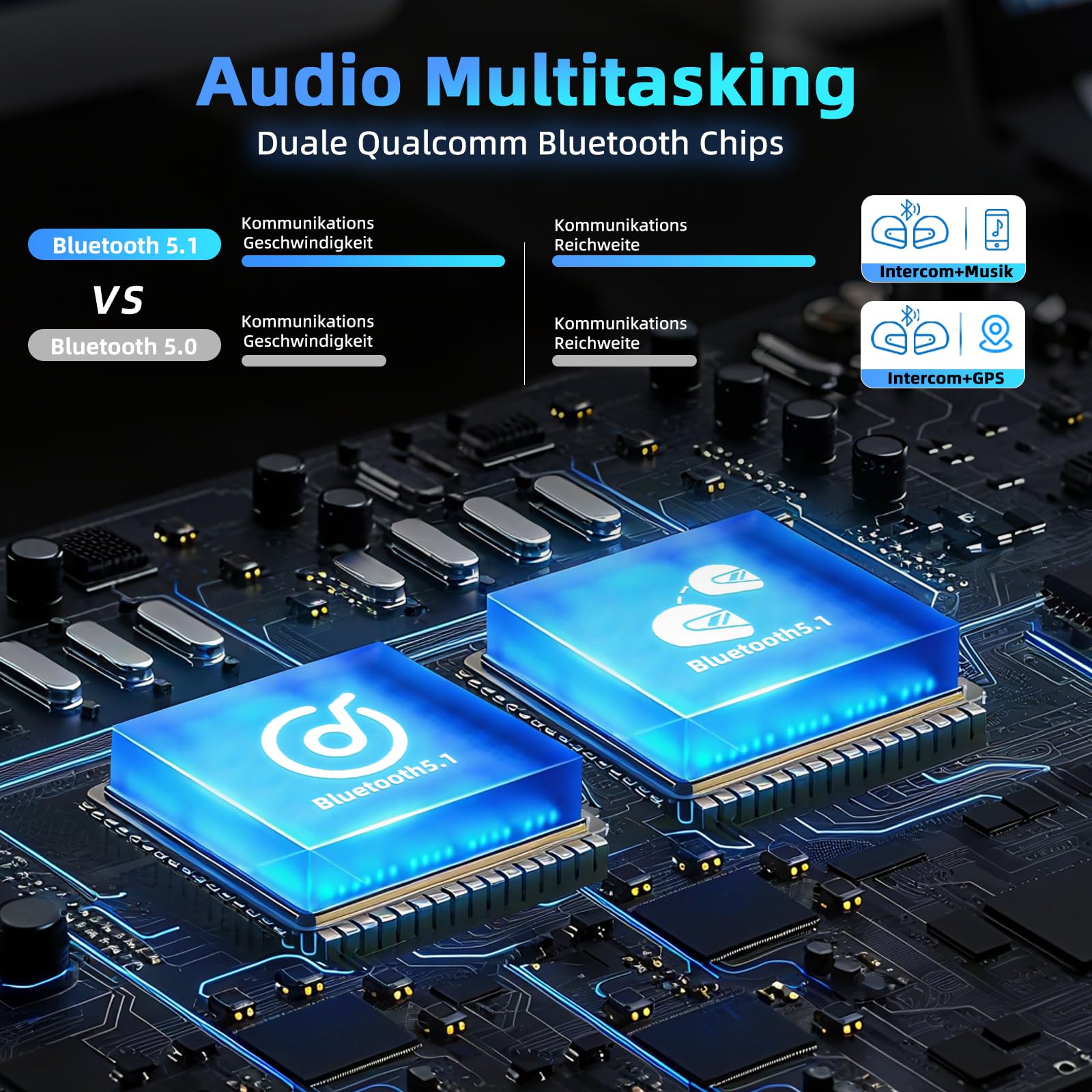 WAYXIN X6S Motorrad Intercom,integriertem Mesh Intercom System, Dual-Chip für Audio-Multitasking Kopfhörer,Helm Headset für bis zu 8 Motorräder,mit HiFi/Musik Teilen/FM/AI Sprache (Schwarz-2pcs)