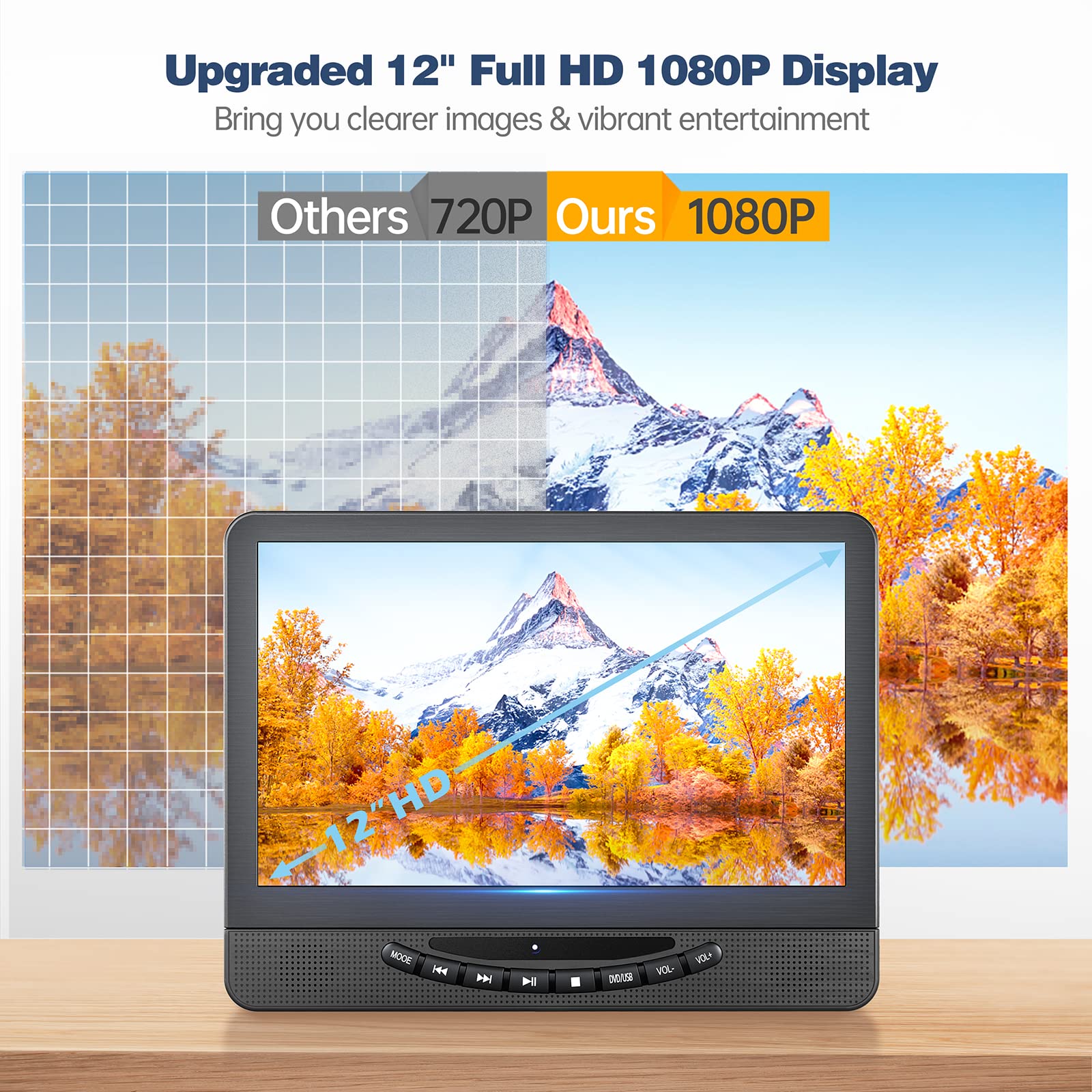 DESOBRY DVD Player Auto 2 bildschirme 12" mit 1080P HDMI Eingang, Auto Fernseher Spielt Matisch Den Gleichen Oder Zwei Verschiedene Filme AB, 5 Stunden Wiederaufladbare Batterie, Unterstützung USB