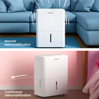 Comfee Luftentfeuchter 12 Liter/24 Stunden, geeignet für Räume bis zu 50 Kubikmeter (20 Quadratmeter), LED-Anzeige, Wasserbehälter-Vollanzeige, MDDN-12DEN7, Kältemittel R290, automatische Entfeuchtung
