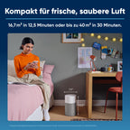 BLUEAIR Blue Pure 511 Luftreiniger für kleine Räume bis 38 m² – Leise, mit HEPASilent-Technologie – ideal für Zuhause, Schlafzimmer, Kinderzimmer – gegen Staub, Allergene, Rauch, Schimmel, Tierhaare