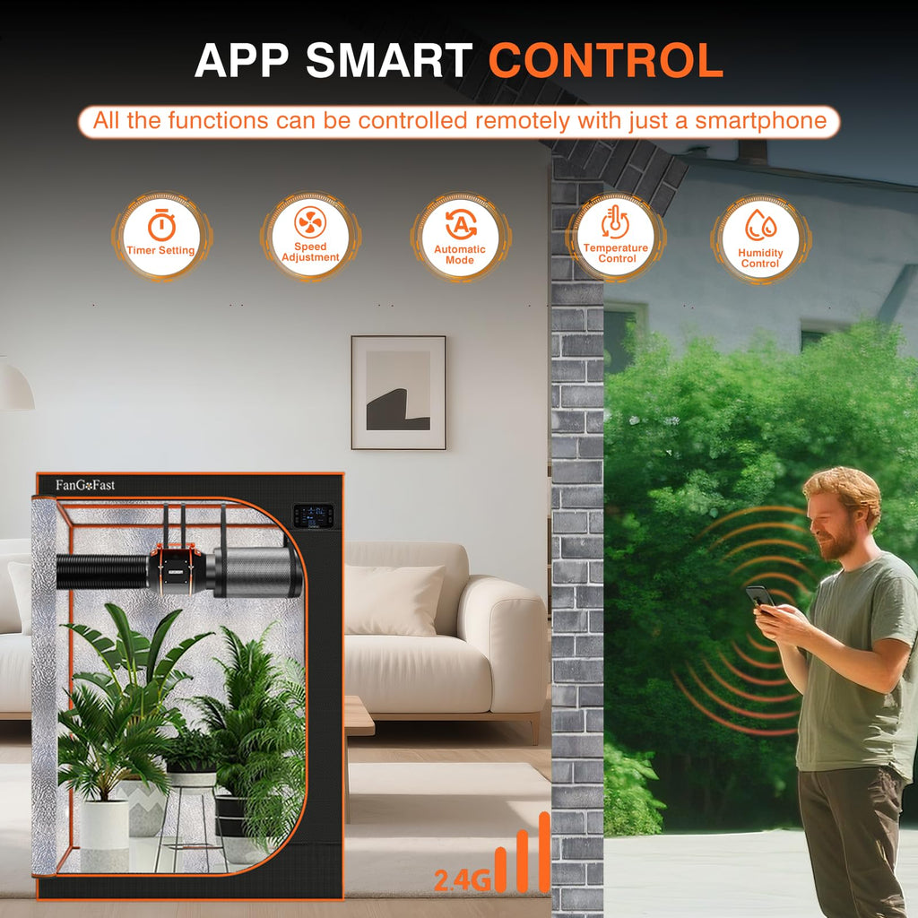 FanGoFast 150 mm WIFI APP Rohrventilator mit Temperatur- und Feuchtigkeitsregler, EC-Motor, 2550 U/min Abluftventilator für Supercharger, Zelte, Gewächshäuser und Growräume
