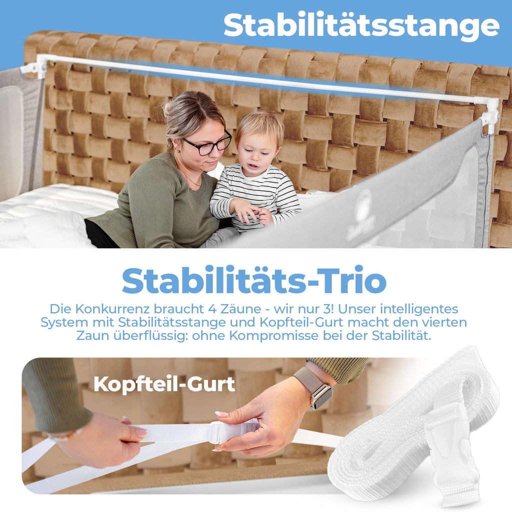 Zwergenbuddy® Rausfallschutz Boxspringbett & Elternbett (180x200cm) [8-teiliges Rausfallschutz Bett Set] Stabilitätsstange & Zwischenraumschutz – Bettgitter ist Laborgeprüft