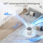 DAYETTE Tragbarer Luftreiniger für Allergiker mit Duftschwamm und blauem Nachtlicht, Timer, Ruhemodus (20 dB), HEPA-Luftfilter gegen Schimmel, Staub, Pollen, Gerüche, Tierhaare