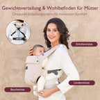 Momcozy Babytrage – Baby Carrier für Kleinkind (3-24 Monate) · Ohne Einsätze · Ergonomische M-Trage · X-Rücken · Leicht & Luftdurchlässig, Khaki