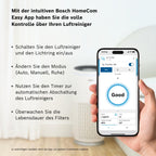 Bosch Air 6000i App-gesteuerter Luftreiniger - Für Räume bis zu 125 m² - Entfernt Schadstoffe - Mit 4-in-1 Luftfilter, Smart Sensor, Automatikmods, Ruhemodus (< 25 dB(A)) - CADR: 600 m³/h