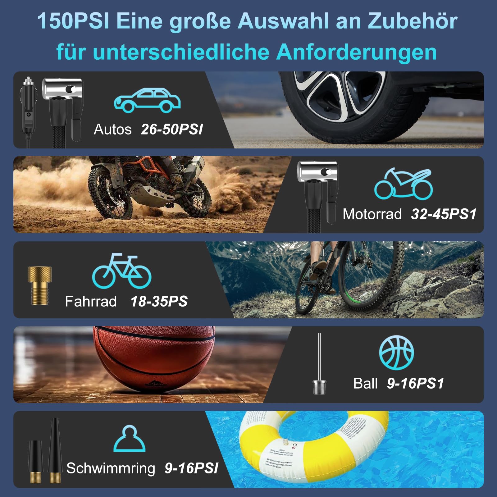 Elektrische Luftpumpe, Luftpumpe Elektrisch mit 10000mAh Akku, 150PSI Tragbar Mini Kompressor mit Manometer, Fahrradpumpe Elektrisch mit Digital LCD Bildschirm für Fahrräder, Motorräder, Auto & Bälle