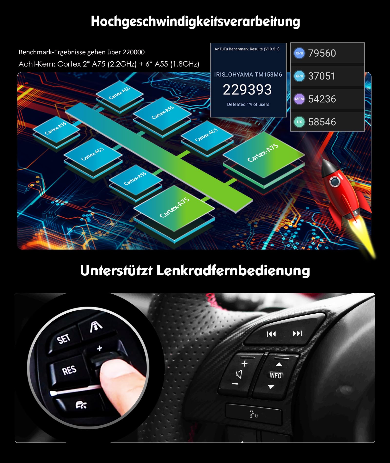 Erisin 8-Kern 4GB+64GB 7 Zoll Android 14 Autoradio GPS Navi DVD für VW Passat B6 T5 Golf 5/6 Polo 6R Tiguan Caddy T5 Jetta Seat Skoda Bluetooth CarPlay Android Auto WiFi 4G DSP DAB+ FM OBD2 CD Canbus