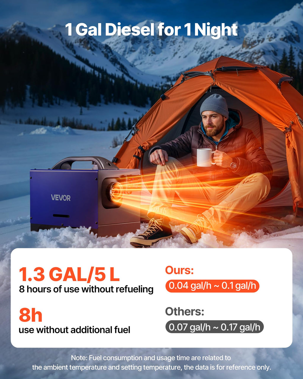 VEVOR Dieselheizung Lufterhitzer 8 kW DC 12 V/24 V tragbare Standheizung mit Fernbedienung & LCD-Bildschirm & Griff, geringe Geräuschentwicklung, 5 L Kraftstofftank für LKW Wohnmobile SUV Traktor