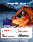 VEVOR Dieselheizung Lufterhitzer 8 kW DC 12 V/24 V tragbare Standheizung mit Fernbedienung & LCD-Bildschirm & Griff, geringe Geräuschentwicklung, 5 L Kraftstofftank für LKW Wohnmobile SUV Traktor
