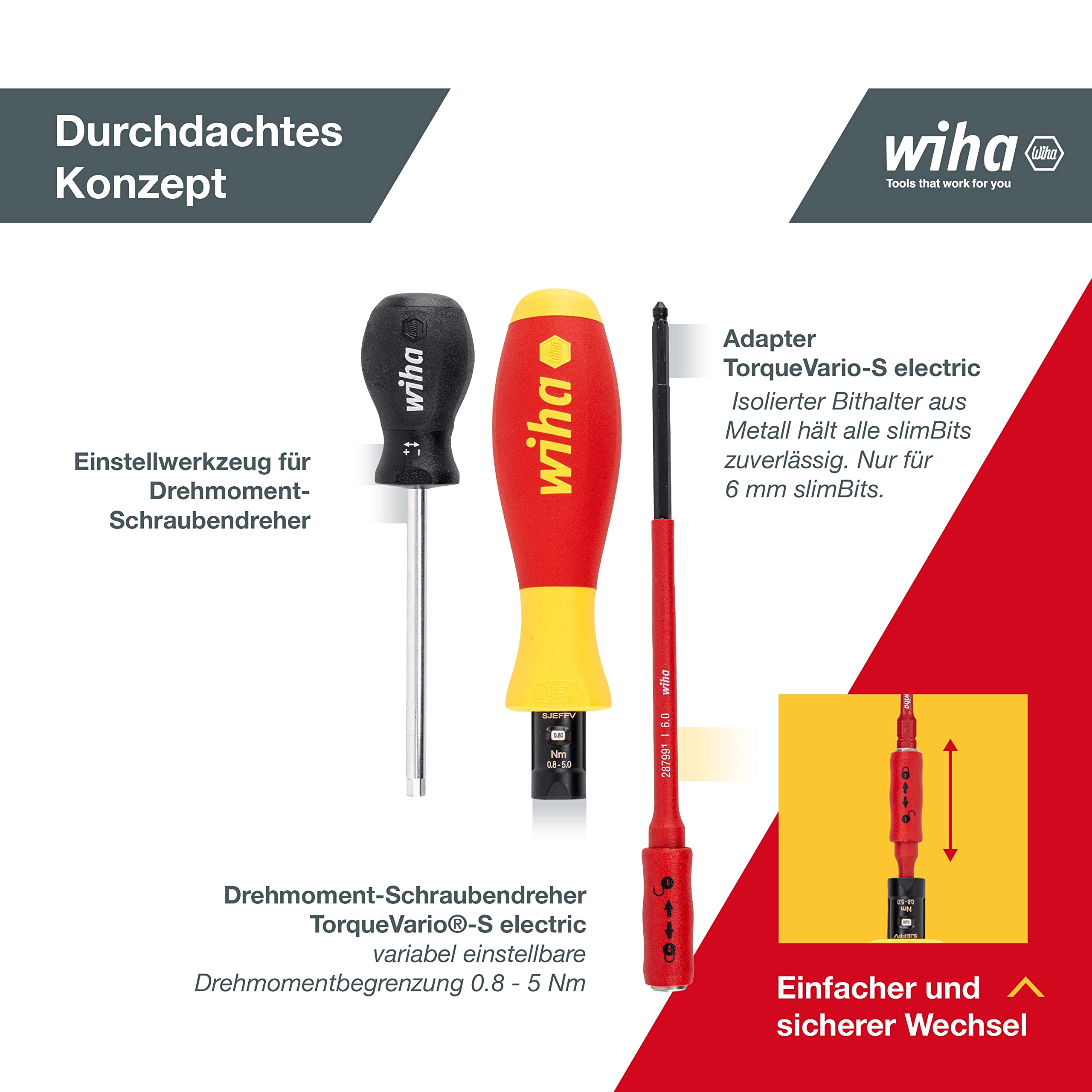 Wiha verstellbarer VDE Drehmoment Schraubendreher TorqueVario®-S electric (26626) variabel einstellbar I 0,8-5Nm I I in praktischer Kunststoffbox mit digitaler Anzeige