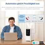 Levoit Top-Fill Luftbefeuchter, Smart Humidifier, Warm&Kalter Nebel max 550 ml/h, bis 40㎡, leise Raumbefeuchter mit Nachtlicht für Kinderzimmer, Pflanzen, Auto Shut-off, 4,5 L, Mondweiß