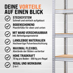 Monzana 2X Schwerlastregal 170x75x30cm 350kg 5 MDF-Platten Regal Lagerregal Kellerregal Steckregal Werkstattregal