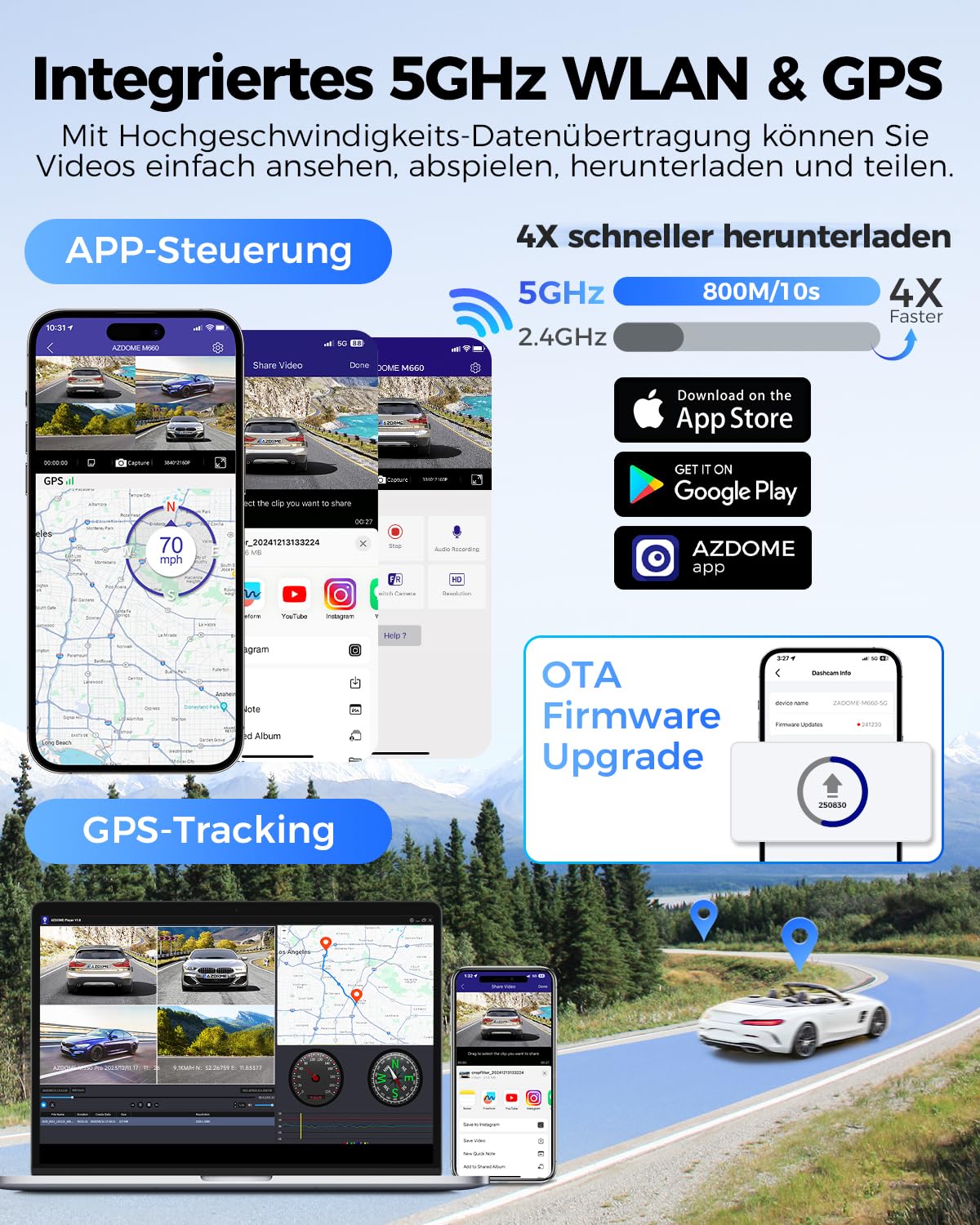 AZDOME 4 Kanal 4K dashcam Auto 360 Grad mit 128GB eMMC, 2.5K+3 * 1080P Dashcam, 5G WiFi, Sprachsteuerung Dashcam Auto Vorne Hinten, IR Nachtsicht, Parkmodus, Erinnerung bei Müdigkeit am Steuer