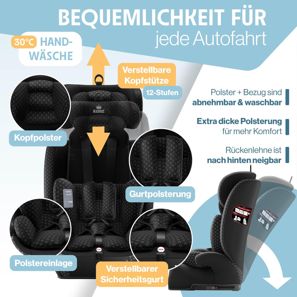 KIDIZ® Autokindersitz Triangle Premium Kindersitz mit Isofix Kinderautositz | Autositz Sitzschale | 9 kg - 36 kg 1-12 Jahre | Gruppe 1/2/3 | universal | zugelassen nach ECE R129/03