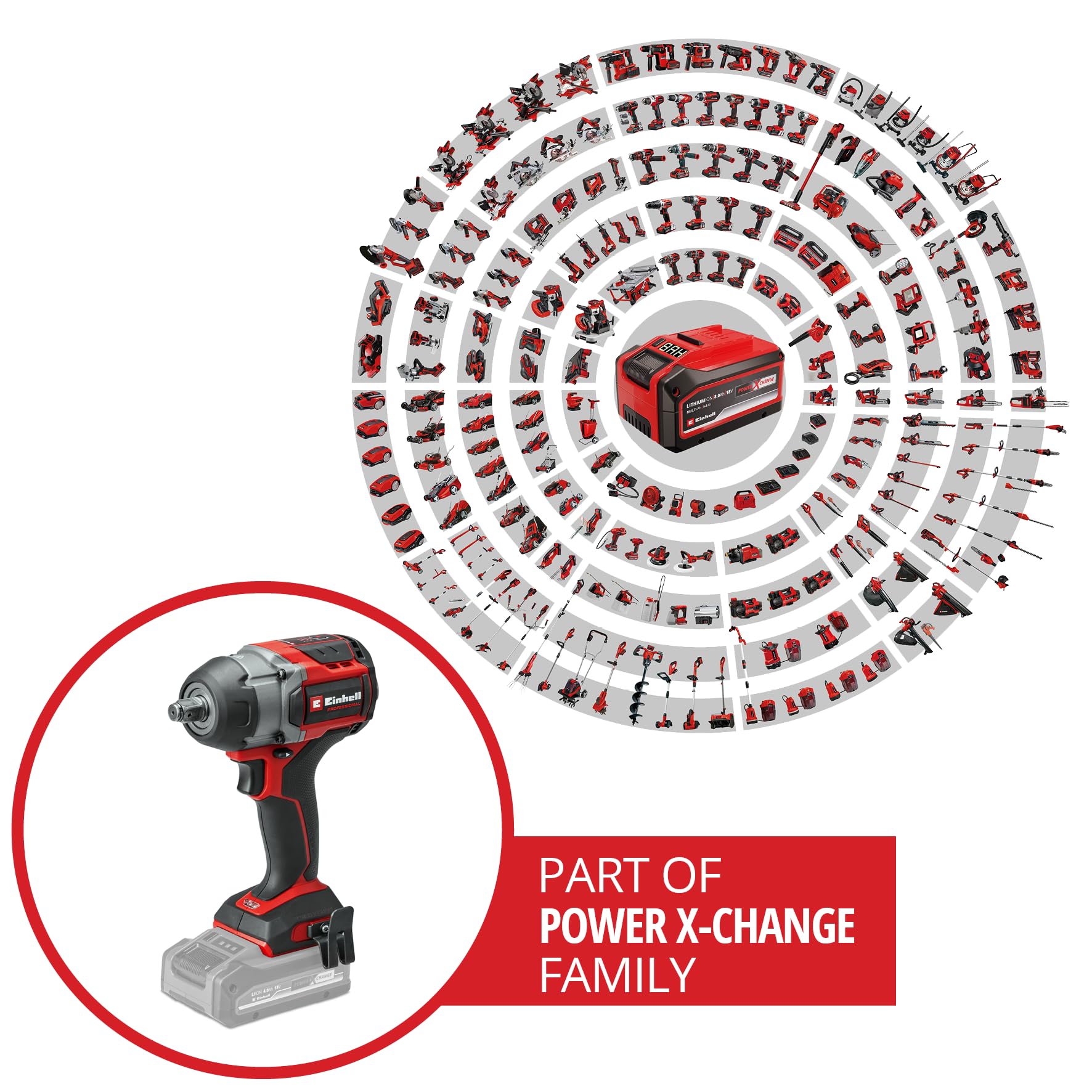 Einhell Professional Akku-Schlagschrauber TP-CW 18/750-C Li BL-Solo Power X-Change (18 V, 750 Nm Drehmoment, 1000 Nm Lösemoment, Brushless, Außenvierkant-Aufnahme, ohne Akku)