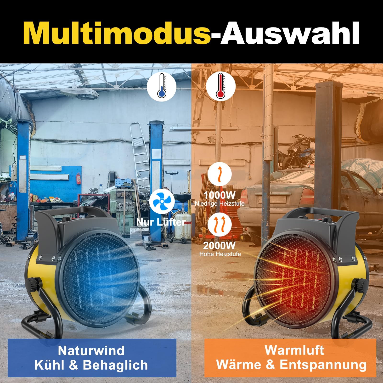 DAHTEC Heizlüfter 2000 Watt Keramik Heizstrahler Elektroheizer Bauheizer Bautrockner mit Thermostat Heizgerät mit 3 Heizstufen für Baustellen, Hausgebrauch, Werkstatt,Garage