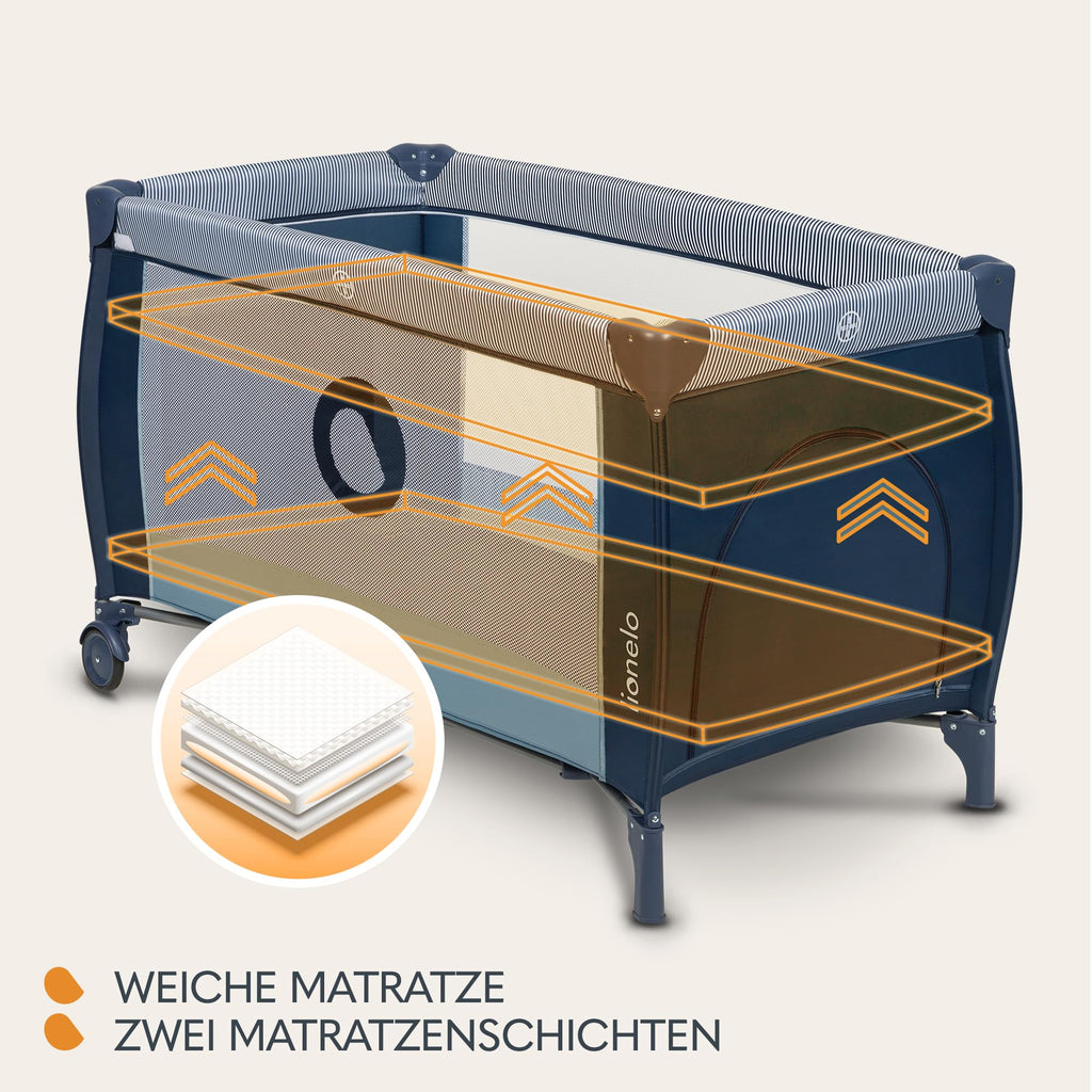 Lionelo Sven Plus 4 in 1 Baby Bett ab Geburt bis 15 kg Wickelauflage Moskitonetz luftige Seitenwände mit Seiteneingang Tragetasche zusammenklappbar