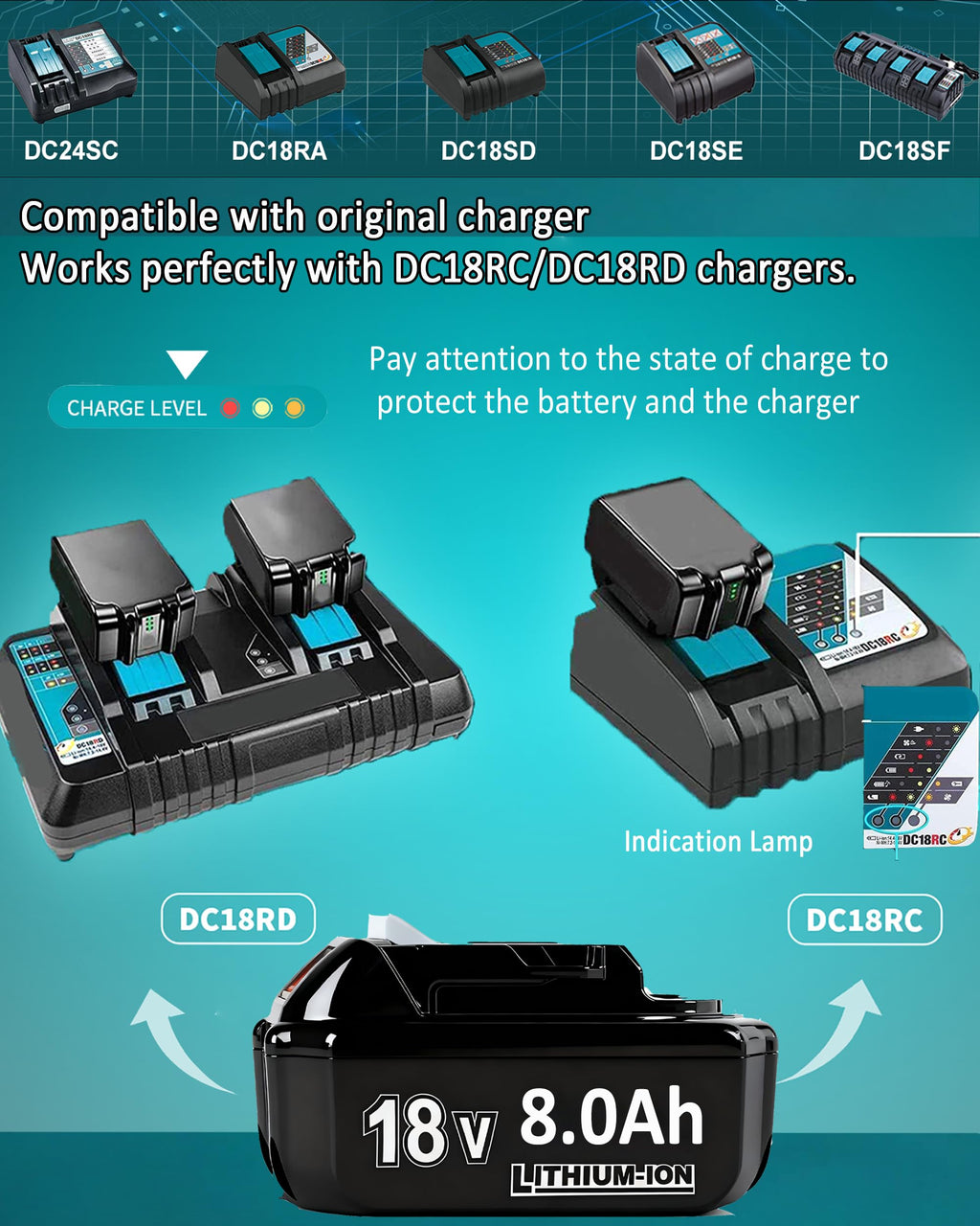 2X 18V 8.0Ah/8000mAh Ersatzakku für makita BL1860B BL1850B BL1860 BL1840 BL1830 BL1815 BL1835 BL1860B BL1850B BL1845 BL1850 BL1890 BL1415 BL1430 BL1440 194205-3 LXT-400 with LED Werkzeugakku