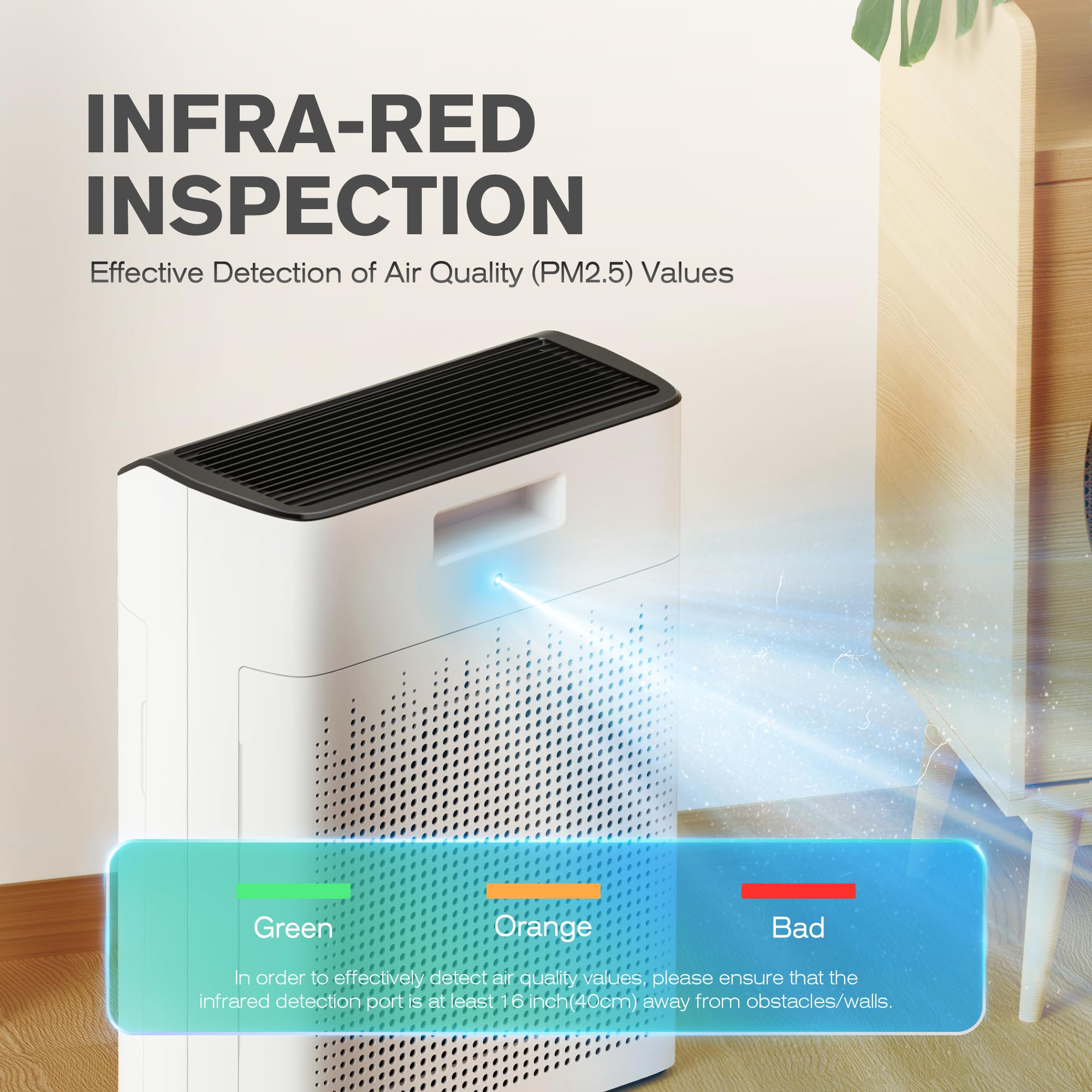 MERONTE Luftreiniger Allergiker für Wohnung Raucherzimmer, Air purifier, CADR 340m³/h für 157㎡ Raucherzimmer, PM 2,5 Luftqualitätsmonitor, WiFi- und Alexa-kompatibel, 1 Packung + 4 Modi