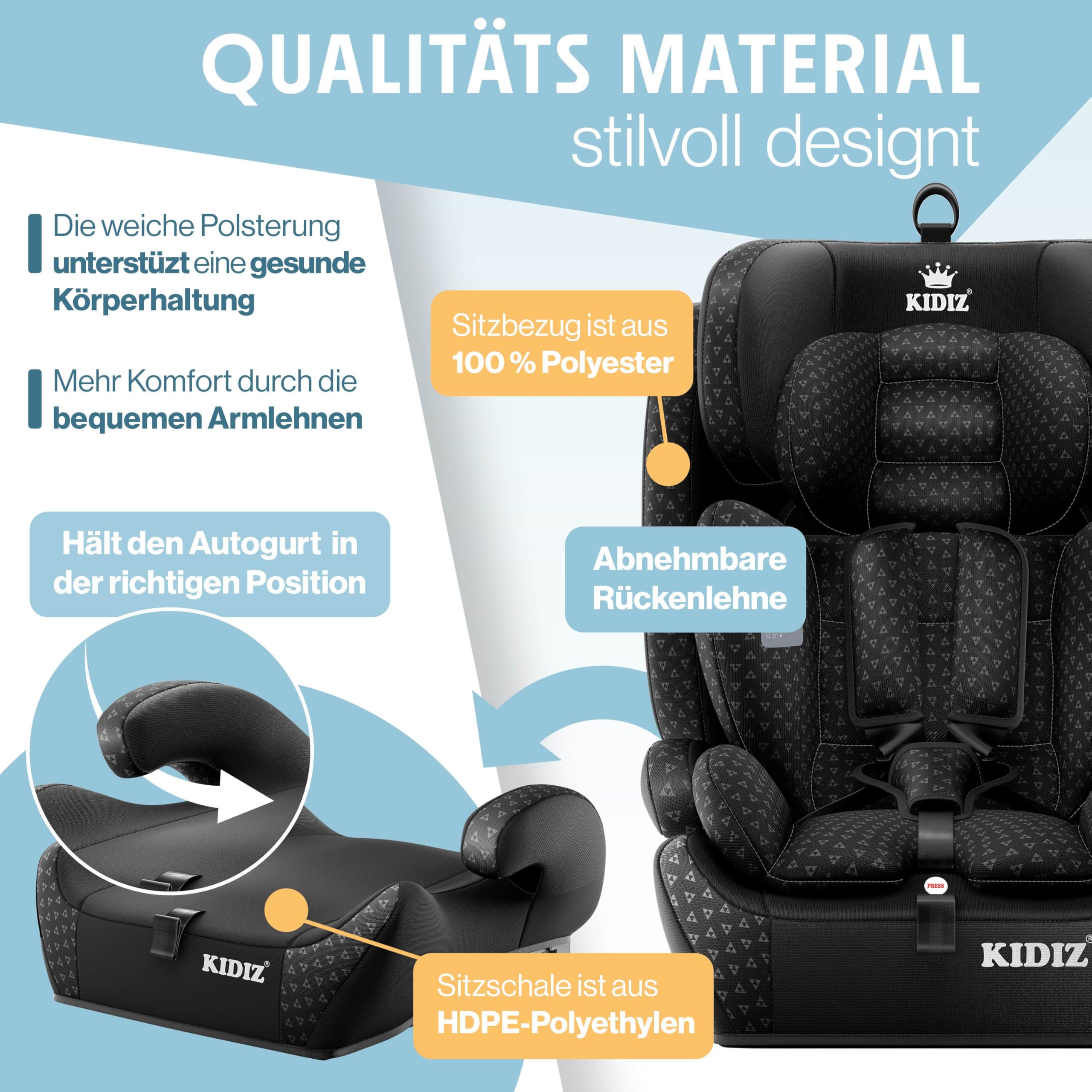 KIDIZ® Autokindersitz Triangle Premium Kindersitz mit Isofix Kinderautositz | Autositz Sitzschale | 9 kg - 36 kg 1-12 Jahre | Gruppe 1/2/3 | universal | zugelassen nach ECE R129/03