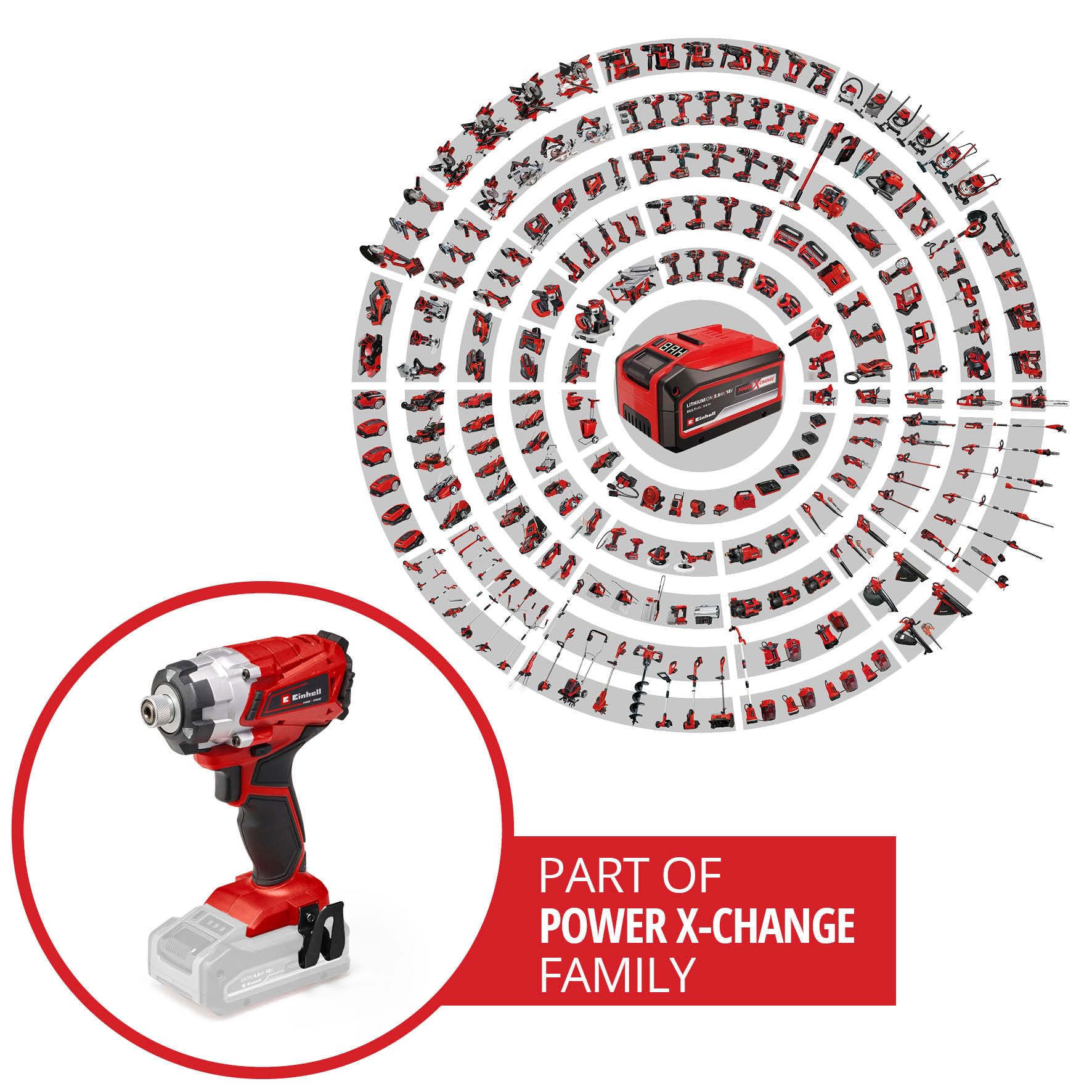 Einhell Akku-Schlagschrauber TE-CI 18/1 Li-Solo Power X-Change (Li-Ion, 18V, 0-2300 min-1, max. Drehmoment hart 140 Nm, Drehzahlregelelektronik, ohne Akku und Ladegerät)