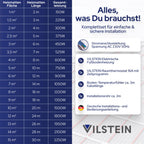 VILSTEIN® Elektrische Fußbodenheizung [150W/m²] - Bodenheizung Elektrisch geeignet für Laminat, Fliesen & mehr - Elektro Fussbodenheizung - Elektrische Heizmatte Fußboden - (14x0.5m - 7qm)