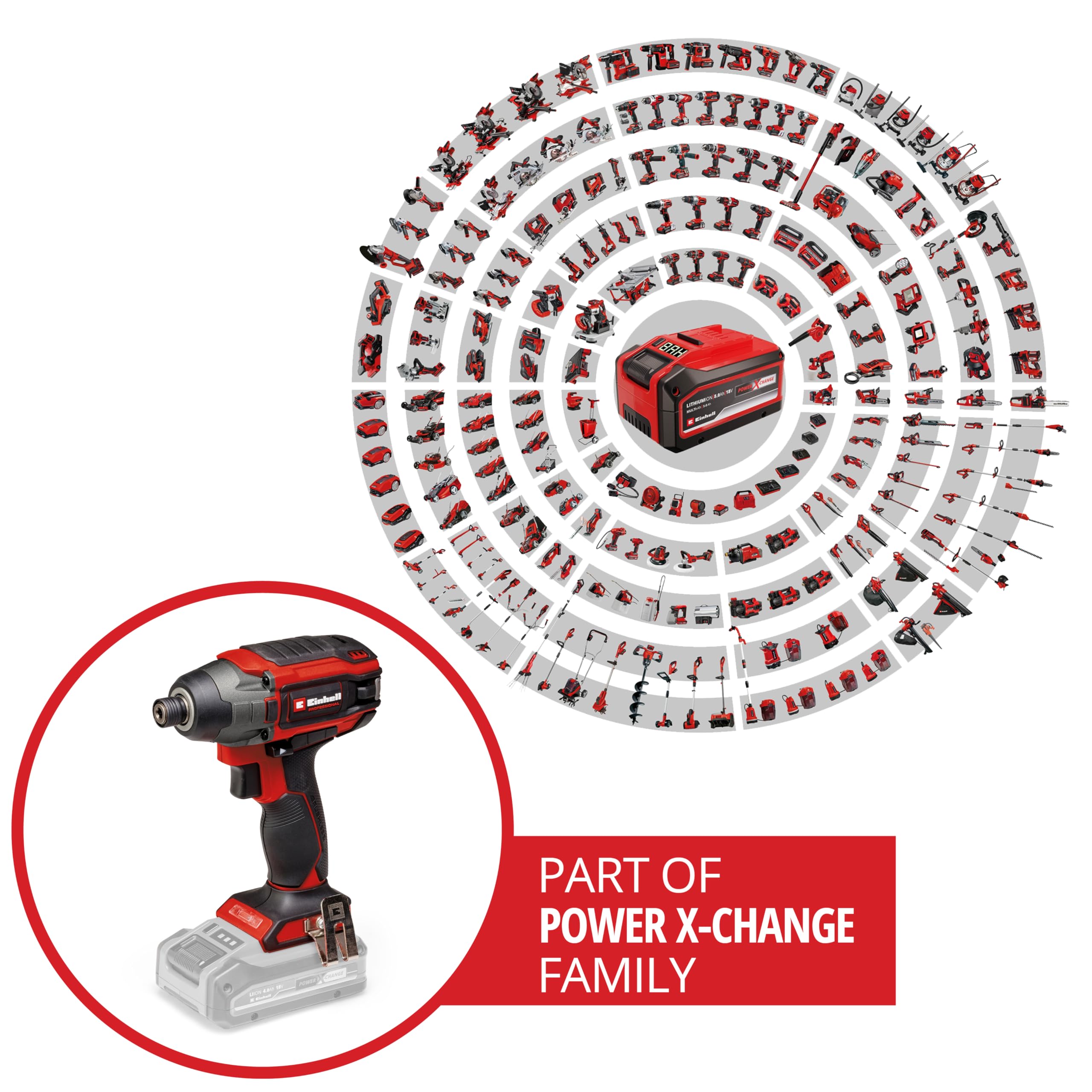Einhell Professional Akku-Schlagschrauber TP-CI 18/220 Li BL-Solo Power X-Change (18 V, 220 Nm, Brushless, Innensechskant-Aufnahme, Drehzahlregulierung, ohne Akku)