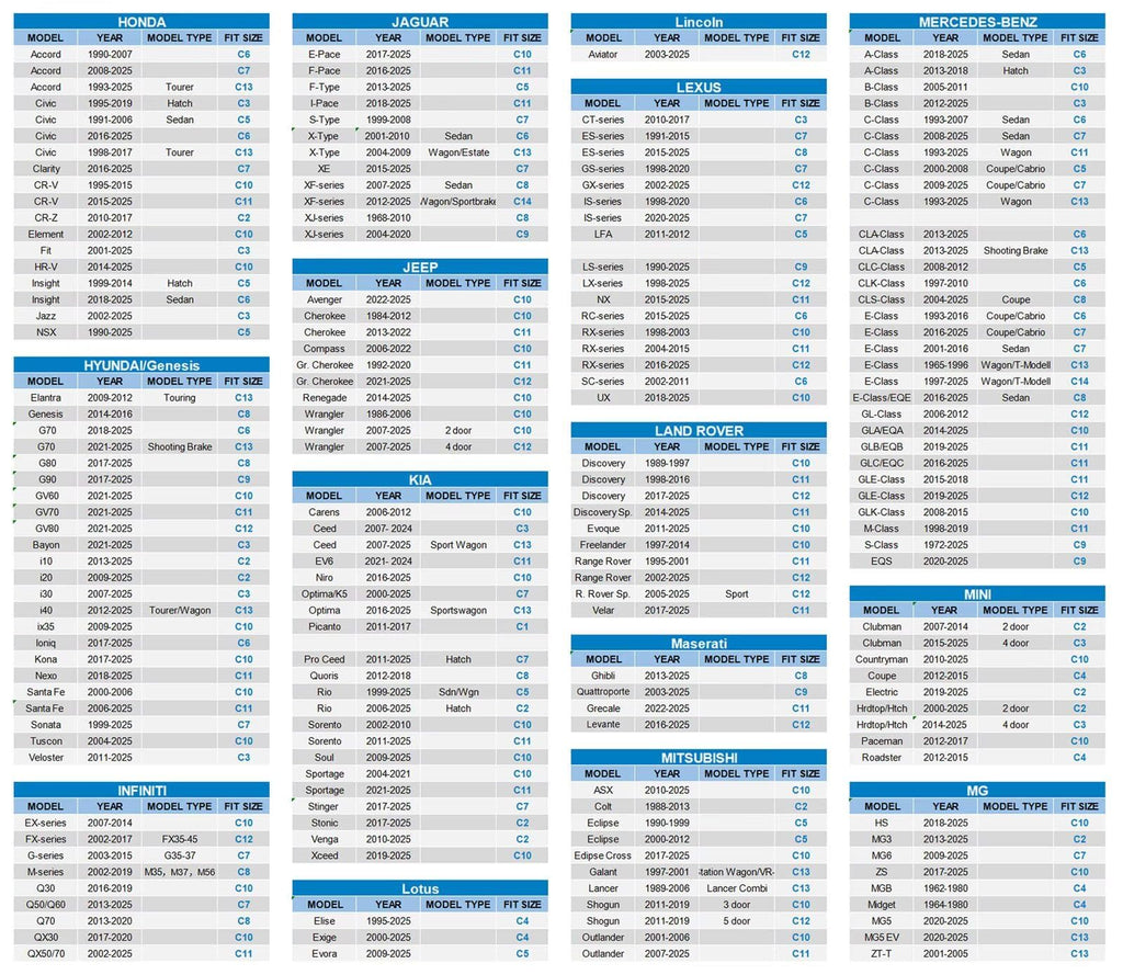 Holthly 10 Schichten Autoabdeckung 100% Wasserdicht Vollgarage Abdeckplane Auto Garage Staubdicht Wasserdicht Autohülle Autoplane Winter & Sommer für Audi A4 A5, BMW 3er Limousine usw. Schwarz C7
