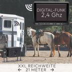 VSG24 Erweiterungs-Funk Rückfahrkamera Element HD Wired
