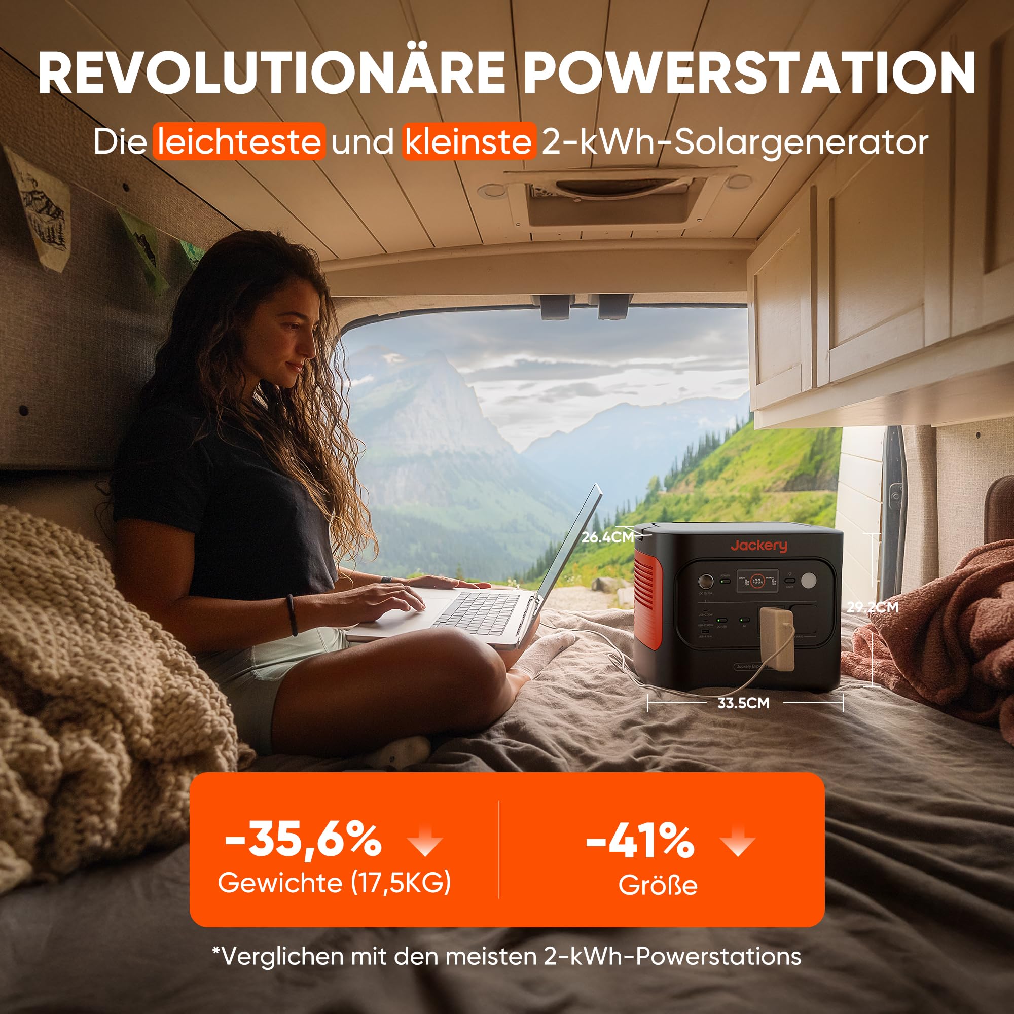 Jackery Explorer 2000 v2 Solargenerator Set, 2042Wh Tragbare Powerstation mit 200W Solarpanel, 5m Solarpanel-Verlängerungskabel & Kfz-Ladekabel, 2200W Ausgang, Schnellladung für Camping & Wohnmobil