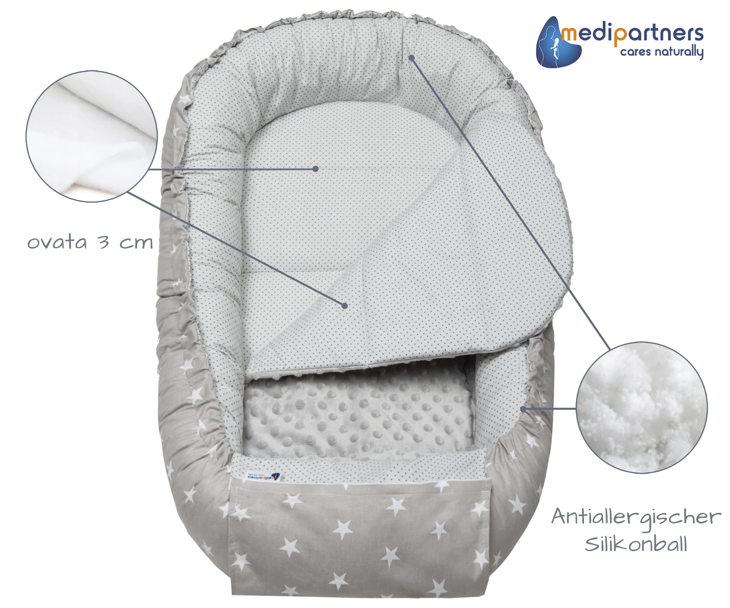 Medi Partners Babynest Nestchen für Neugeborene - 100x60x15 Babynestchen Baby zweiseitg Nest Bett 100% Baumwolle Minky Kuschelnest tragbar (graue Sternen mit graue Minky)