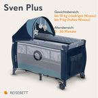 Lionelo Sven Plus 4 in 1 Baby Bett ab Geburt bis 15 kg Wickelauflage Moskitonetz luftige Seitenwände mit Seiteneingang Tragetasche zusammenklappbar