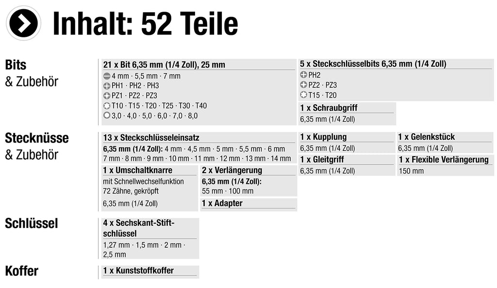 Connex Bit- und Steckschlüssel-Satz 52-teilig - Stabiler Kunststoffkoffer - 1/4 Zoll - Umschaltknarre mit Schnelllösefunktion - Für Montage- & Schraubarbeiten / Stecknuss-Set / Bit-Set / COXB365010