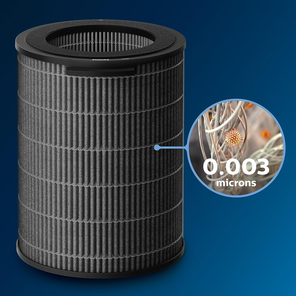 Philips Original-Ersatzfilter für 2-in-1 Luftreiniger und Luftbefeuchter der 3000er Serie AC3737, HEPA NanoProtect + Aktivkohle, 36 Monate Lebensdauer (FY3437/00)