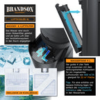 Brandson - Luftkühler mit Wasserkühlung - Preisträger 2025 - Verdunstungskühler - Luftkühler - Ventilator - mobile Klimaanlage ohne Abluftschlauch - leise - Turmventilator