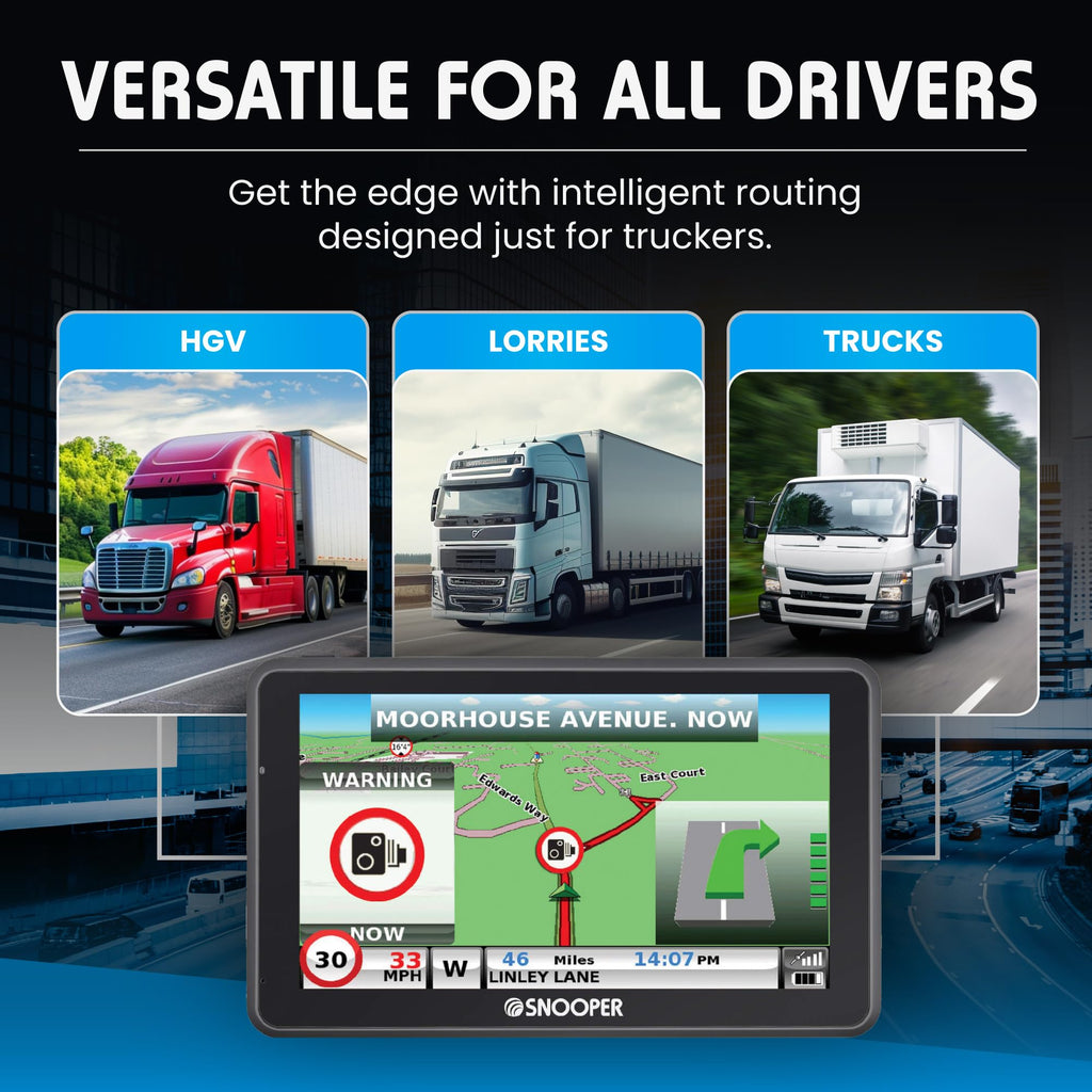 Snooper S6900 Truckmate EU LKW Navigationssystem mit aktiver Magnethalterung